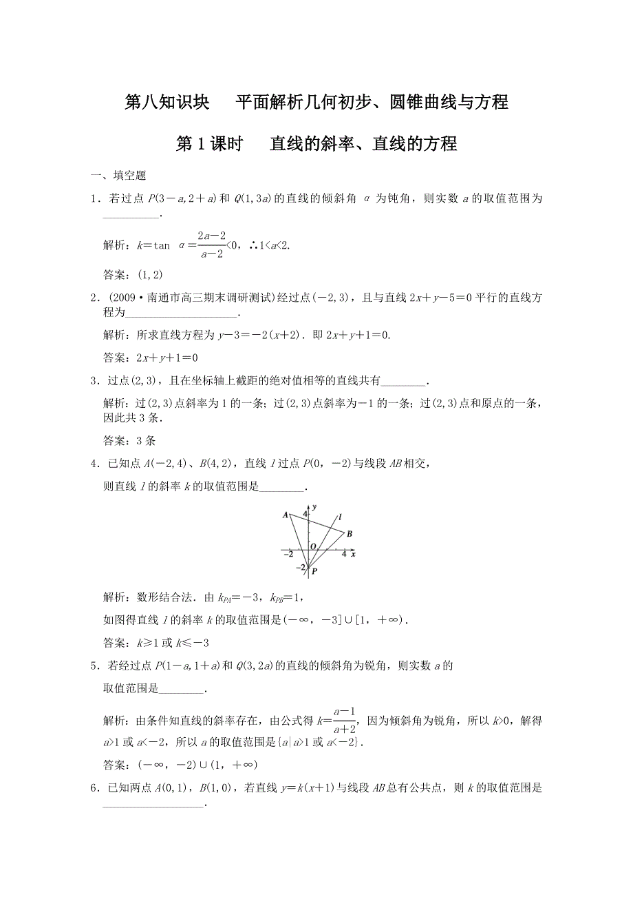 2011届高三数学苏教版创新设计一轮复习随堂练习：8.1 直线的方程.doc_第1页