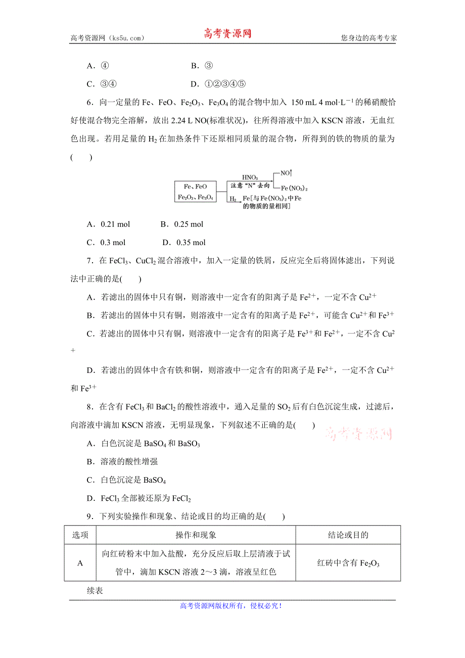 《创新方案》2017届高三化学一轮复习课下限时集训（8） 铁及其化合物 WORD版含解析.doc_第2页