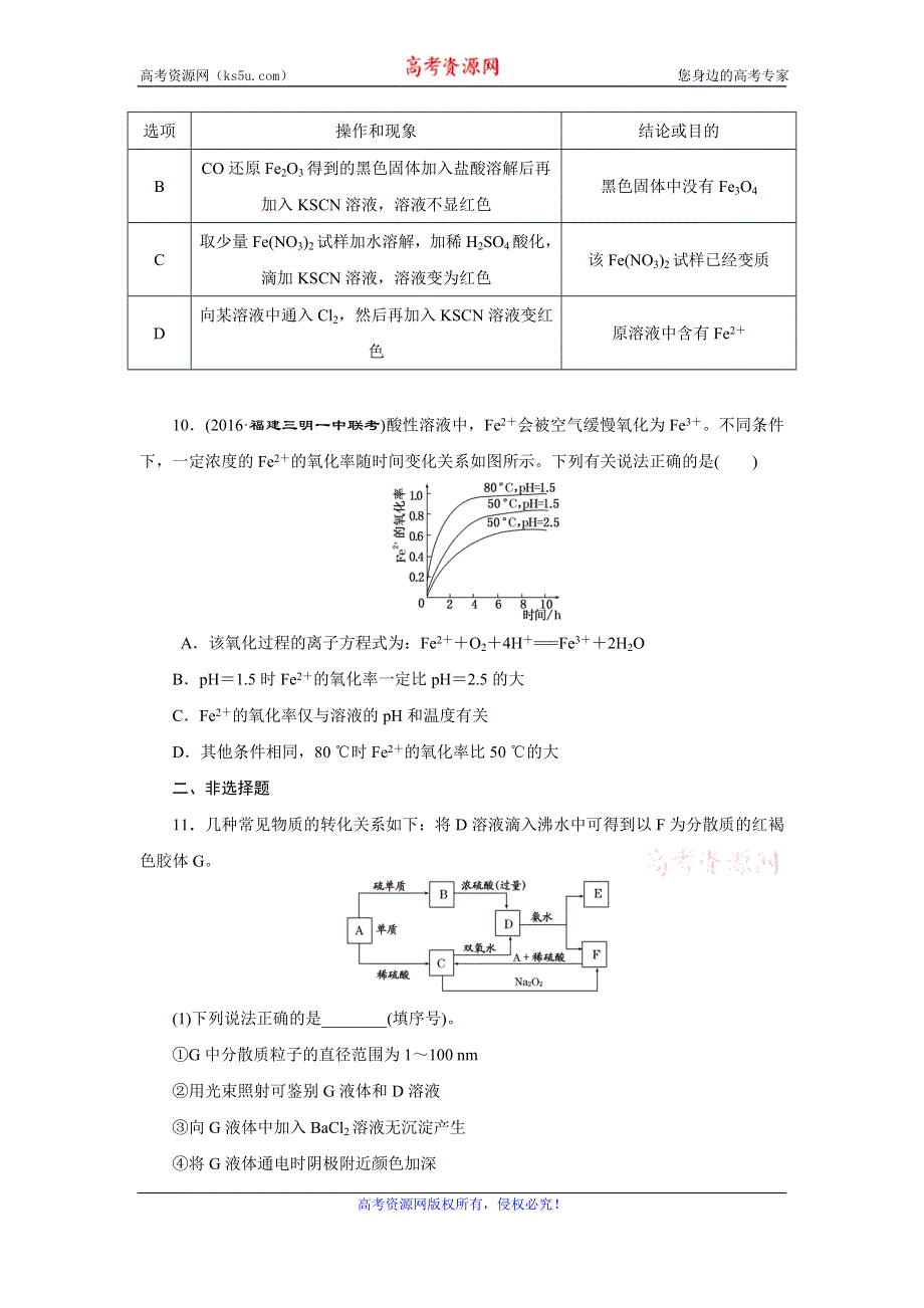 《创新方案》2017届高三化学一轮复习课下限时集训（8） 铁及其化合物 WORD版含解析.doc_第3页