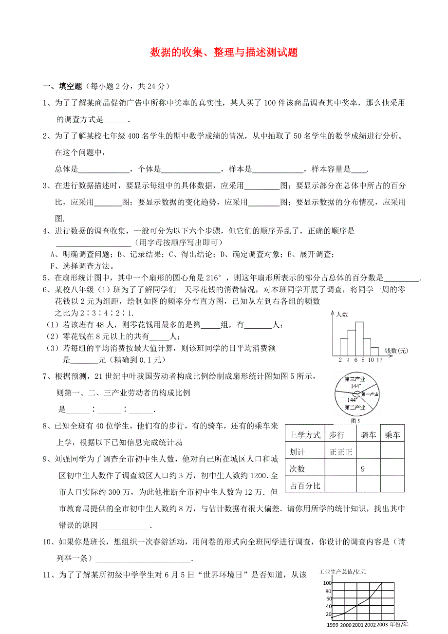 七年级数学下册 第十章 数据的收集、整理与描述测试题 （新版）新人教版.doc_第1页