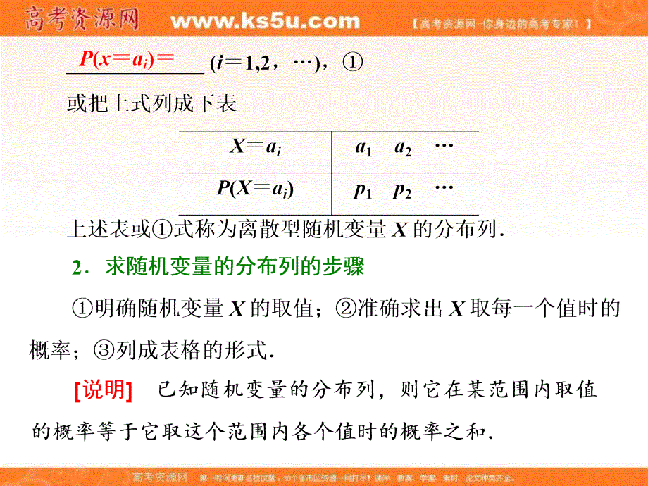 2017-2018学年高中数学北师大版选修2-3课件：第二章 章末小结 知识整合与阶段检测 .ppt_第3页