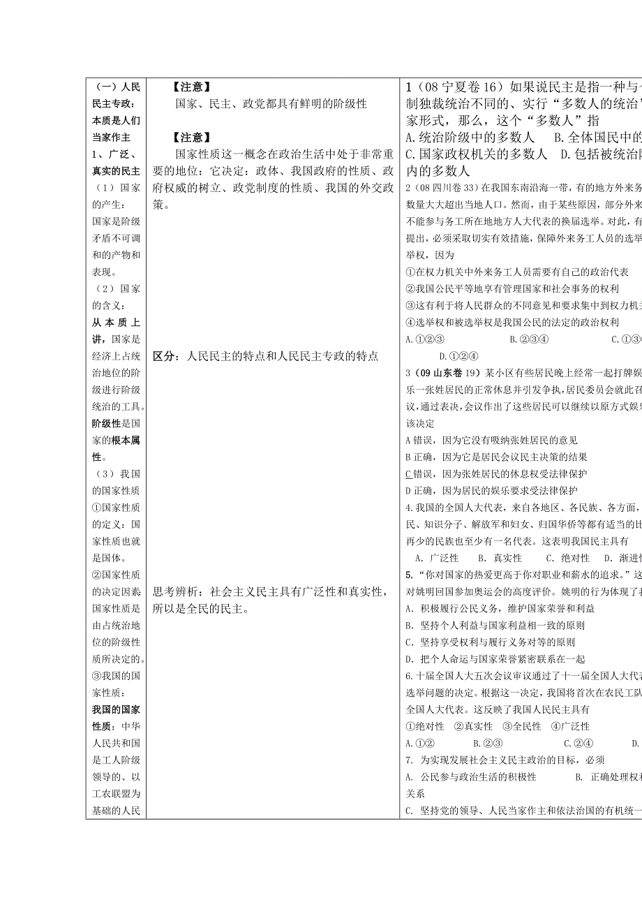 2013学年高一政治精品教案：第一课《生活在人民当家做主的国家》（新人教版必修2）.doc_第2页