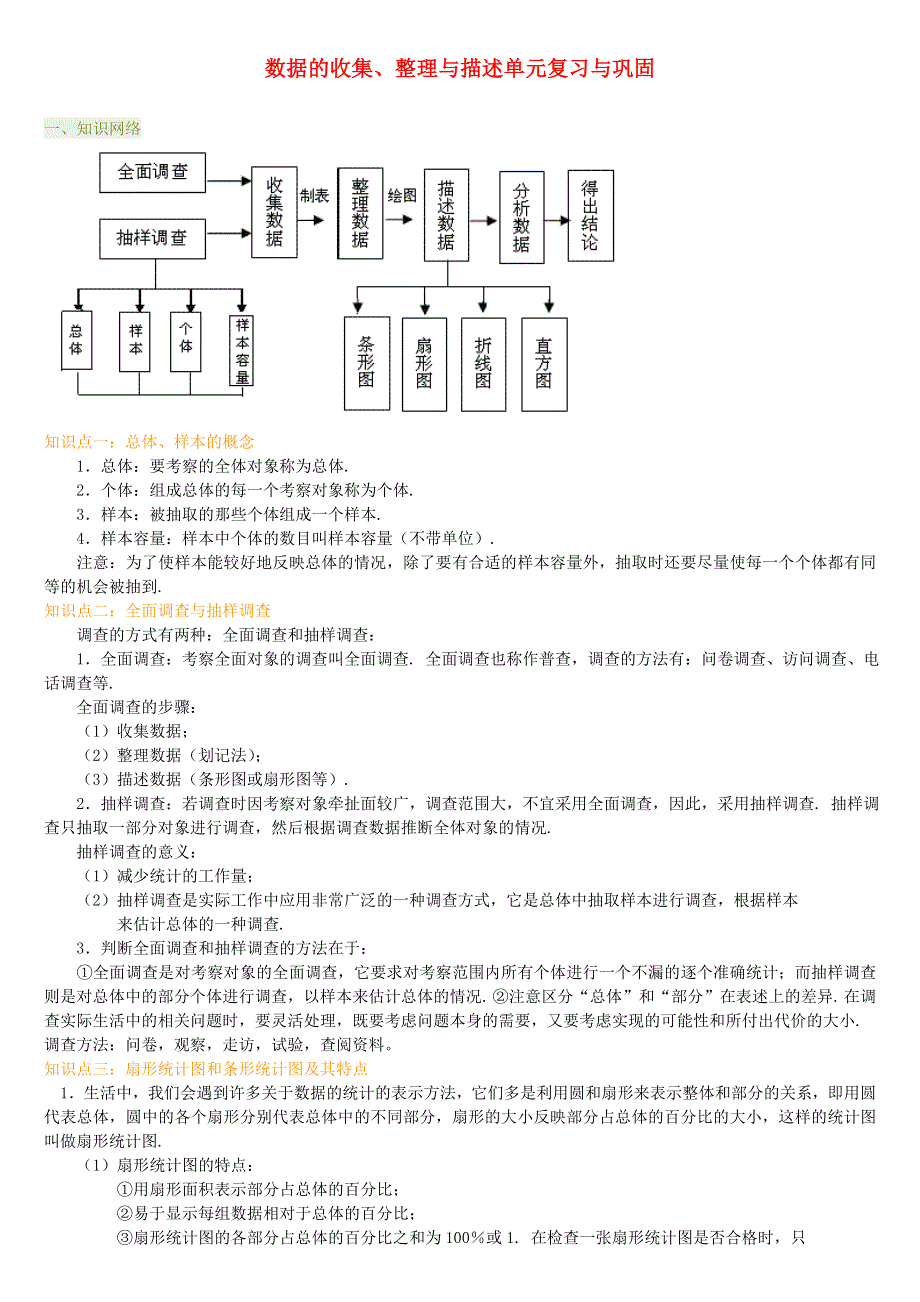 七年级数学下册 第十章 数据的收集、整理与描述单元复习与巩固 （新版）新人教版.doc_第1页