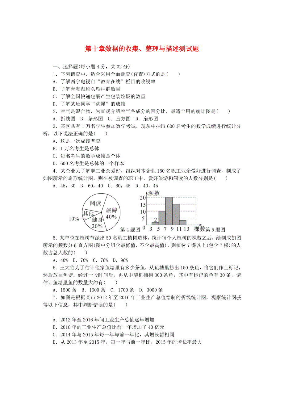 七年级数学下册 第十章《数据的收集、整理与描述》检测卷1 （新版）新人教版.doc_第1页