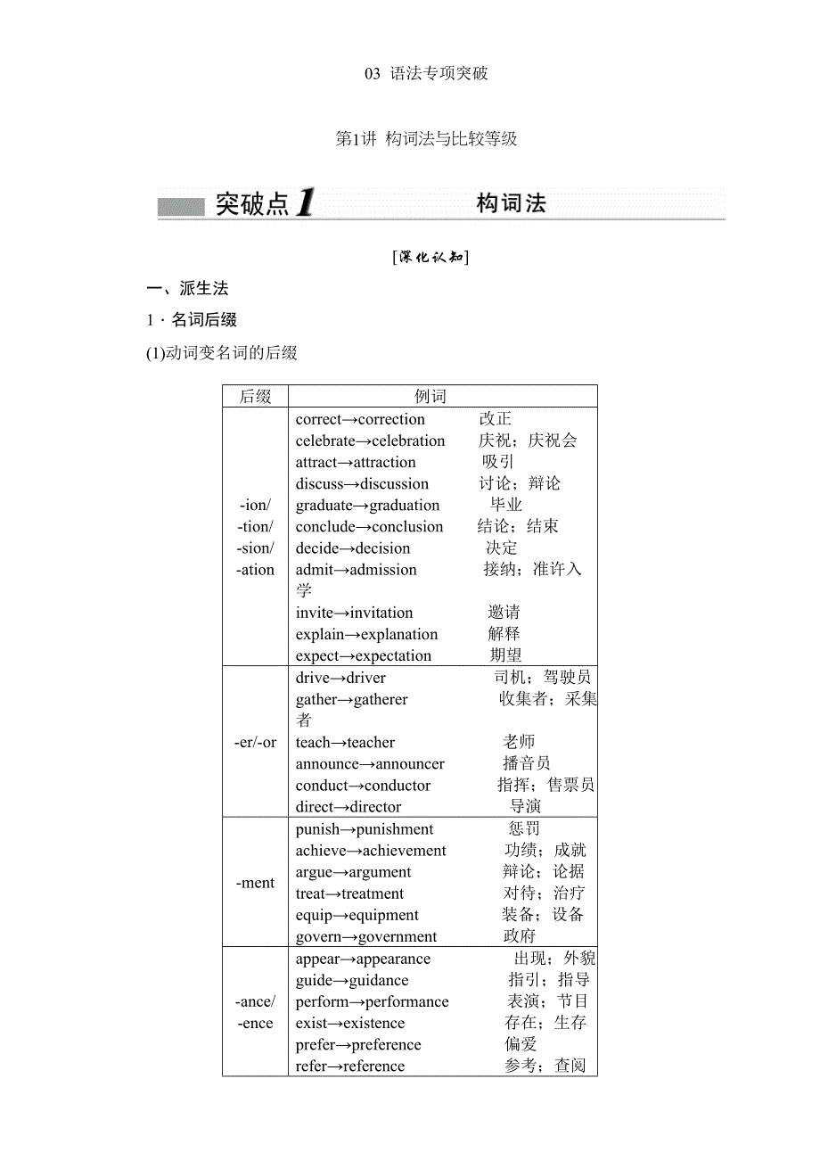 《创新方案》2017届高考英语（北师大版）一轮复习语法专项突破配套文稿教案：第1讲　构词法与比较等级 WORD版含解析.doc_第1页