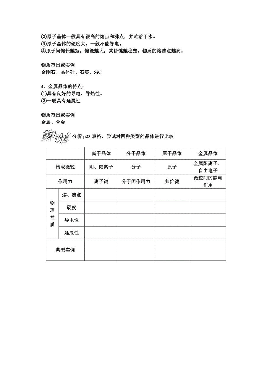 2013学年高一苏教版化学必修2学案 课时9 不同类型的晶体.doc_第2页