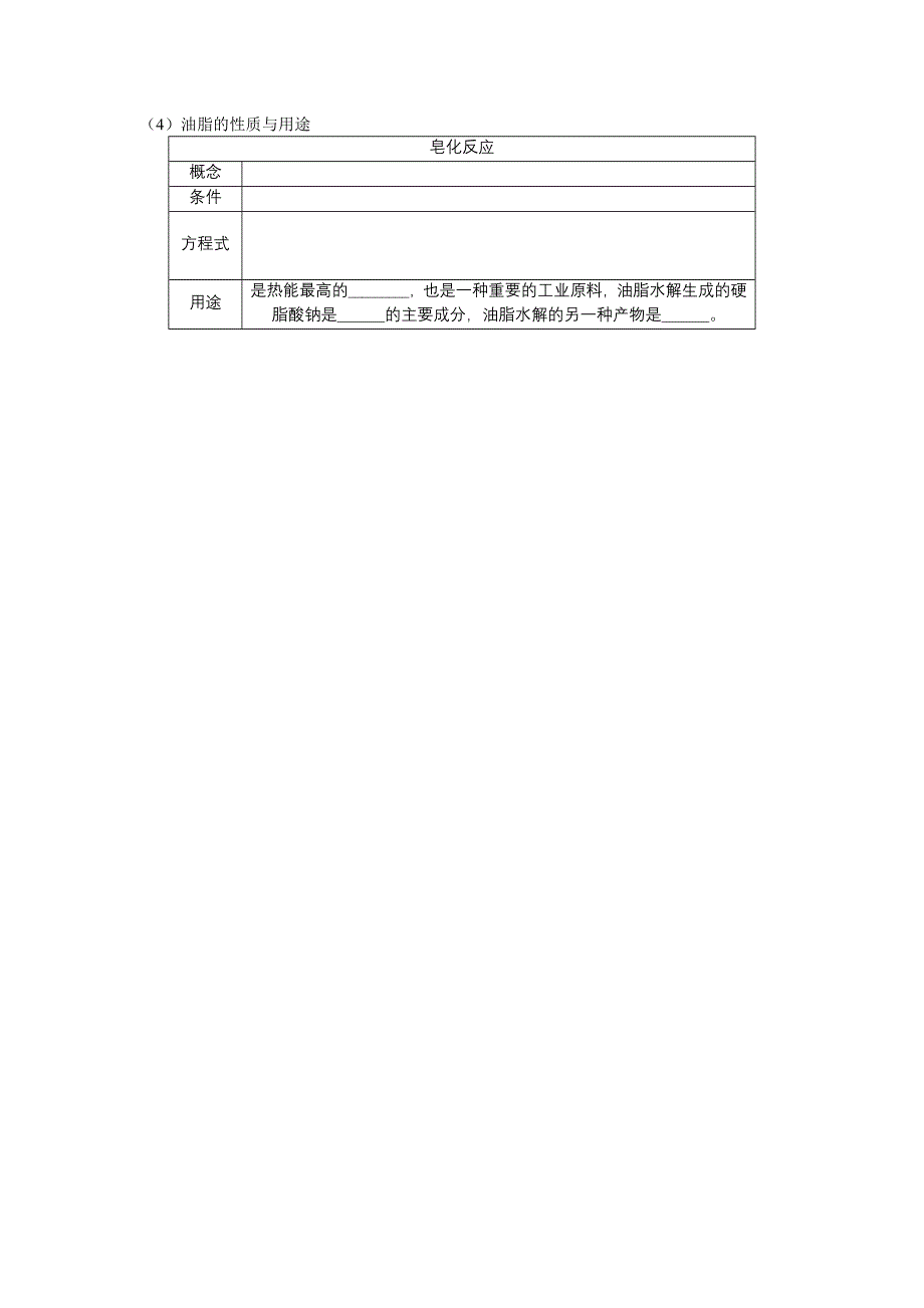 2013学年高一苏教版化学必修2学案 课时28 酯 油脂.doc_第2页