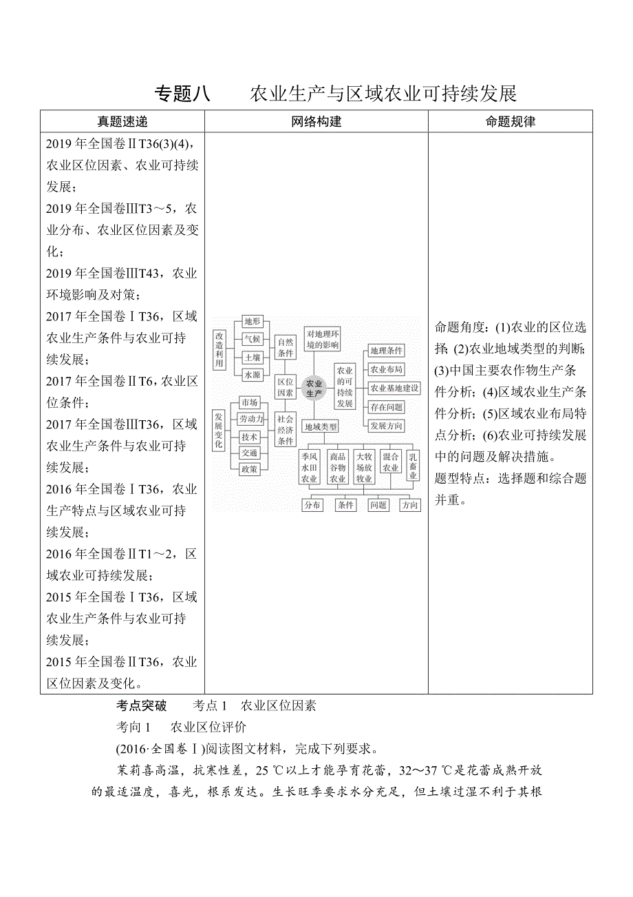 2020版高考地理二轮专题培优教程全国通用版作业：第一编 专题八 农业生产与区域农业可持续发展 WORD版含解析.doc_第1页