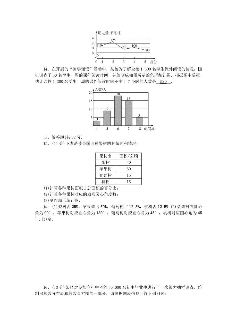 七年级数学上册 双休作业8（第六章 数据的收集与整理）（新版）北师大版.doc_第3页