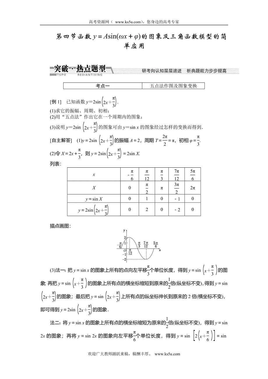 《创新方案》2015高考数学（理）一轮突破热点题型：第3章 第4节　函数Y＝ASIN(ΩX＋Φ)的图象及3角函数模型的简单应用.doc_第1页