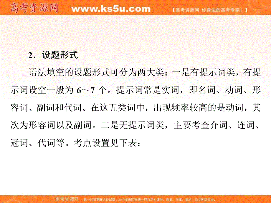 2020版高考英语二轮培优新突破京津等课改省市专用课件：专题四 语法填空 题型技法专题（一）　语法填空考点考情 .ppt_第3页