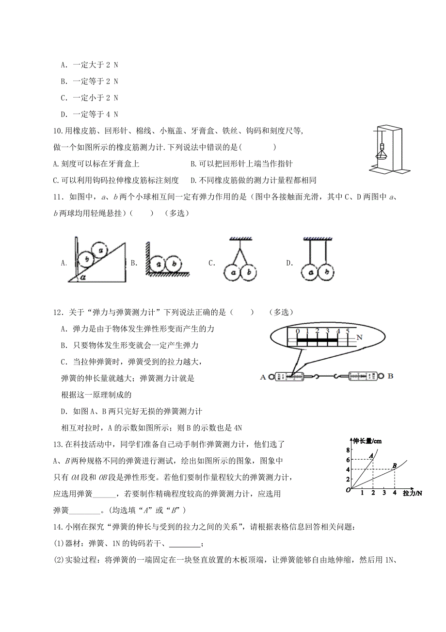 2020-2021学年八年级物理下册 第七章 力 7.2 弹力练习题（无答案）（新版）新人教版.docx_第2页