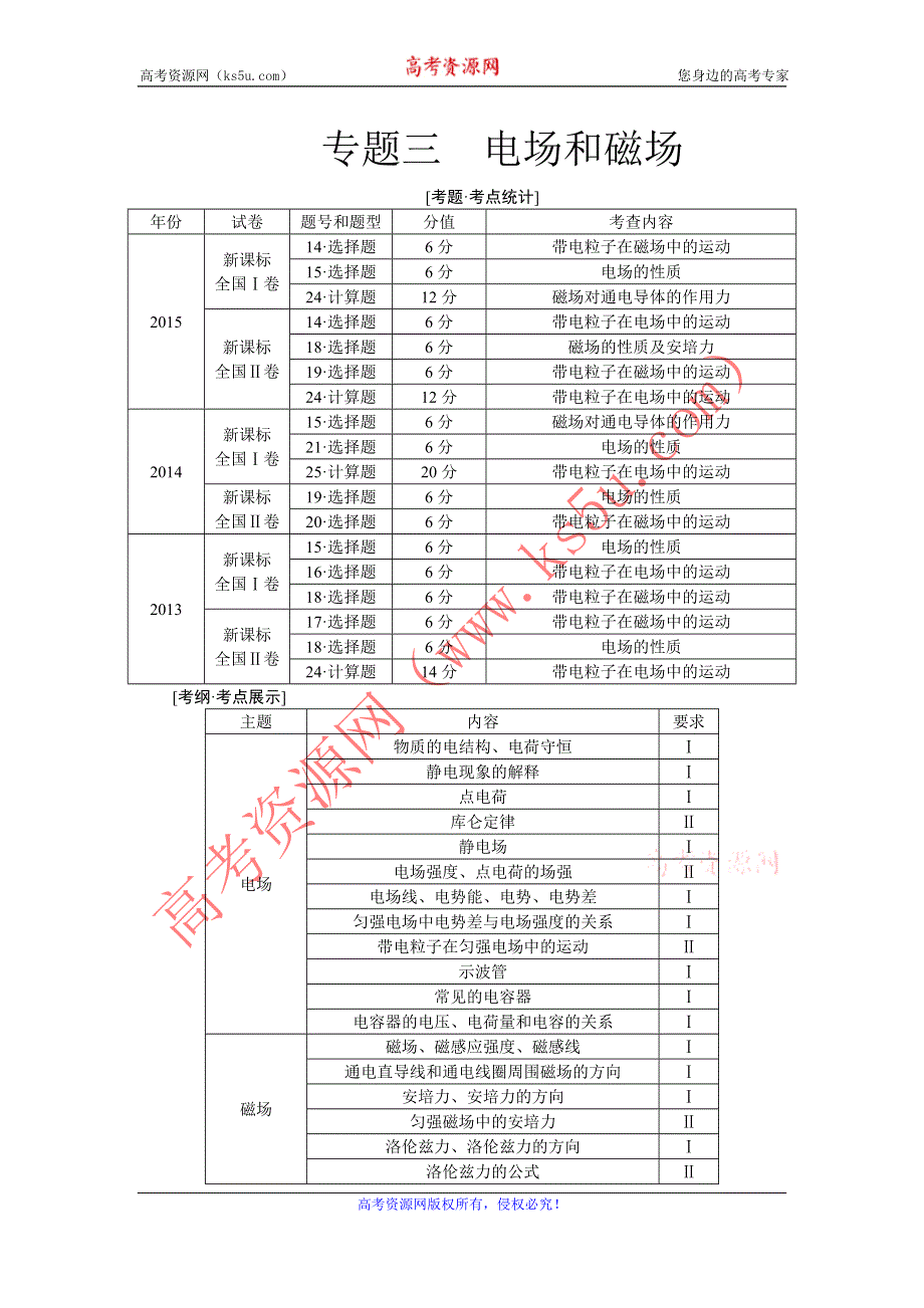 《创新方案》2016届高三物理二轮复习教学案：专题三　电场和磁场 WORD版含答案.doc_第1页