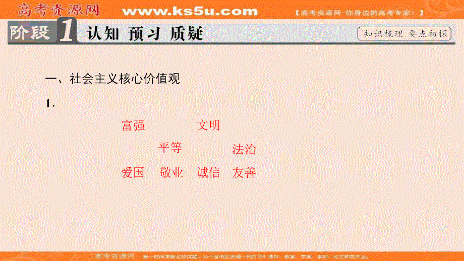 2017-2018学年高中政治（人教版选修六）同步课件：专题1 4　培育和践行社会主义核心价值观 .ppt_第3页