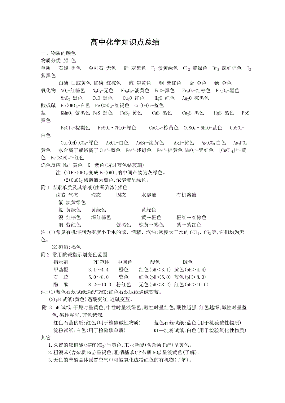 2011届高三化学知识点总结.doc_第1页