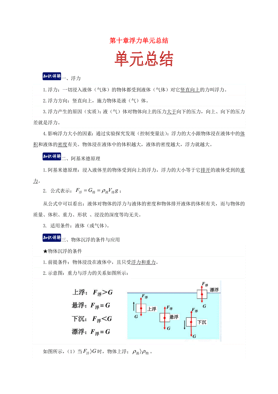 2020-2021学年八年级物理下册 第十章 浮力单元总结（含解析）（新版）新人教版.docx_第1页