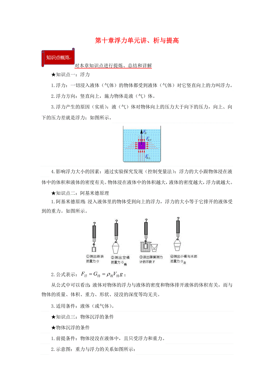 2020-2021学年八年级物理下册 第十章 浮力单元讲、析与提高（含解析）（新版）新人教版.docx_第1页