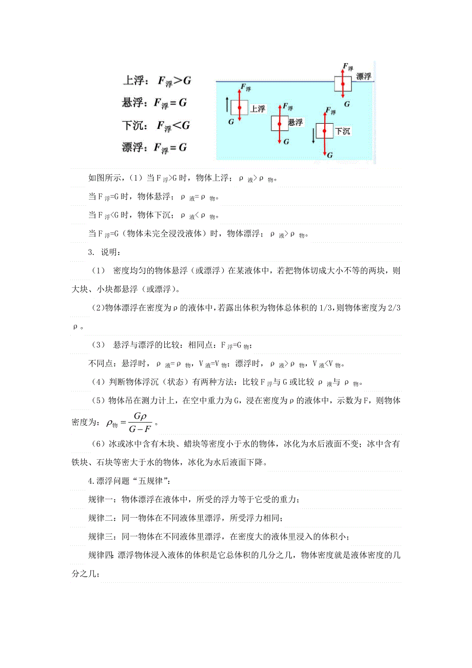 2020-2021学年八年级物理下册 第十章 浮力单元讲、析与提高（含解析）（新版）新人教版.docx_第2页