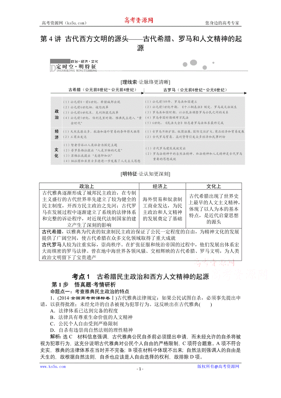 《创新方案》2016届高考历史二轮复习：第4讲 古代西方文明的源头——古代希腊、罗马和人文精神的起源.doc_第1页