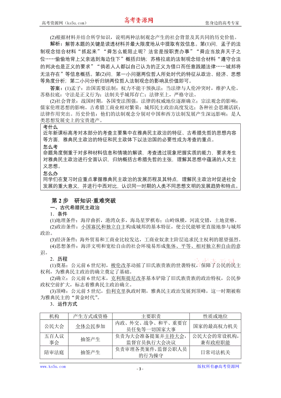 《创新方案》2016届高考历史二轮复习：第4讲 古代西方文明的源头——古代希腊、罗马和人文精神的起源.doc_第3页