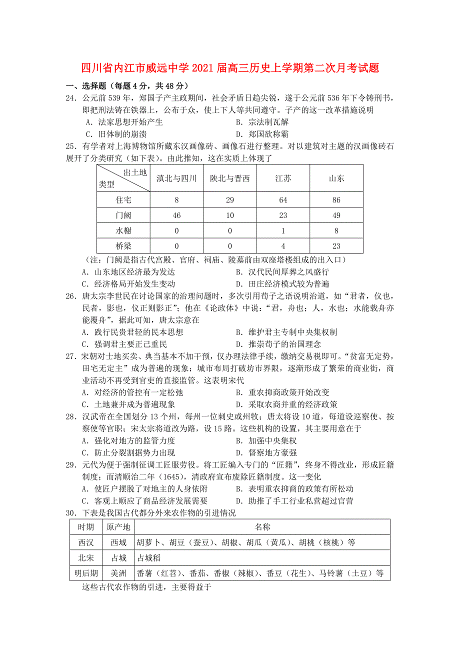 四川省内江市威远中学2021届高三历史上学期第二次月考试题.doc_第1页