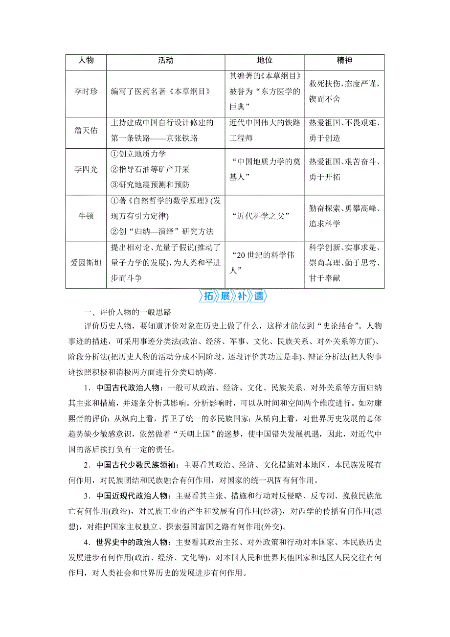 2021版高考历史（岳麓版专题史）一轮复习学案：第51讲　古代的政治家、思想家及中外科学家 WORD版含答案.doc_第3页