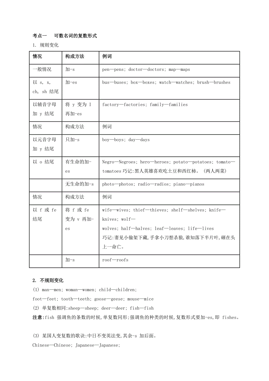 2020年中考英语总复习 基础语法 专题一 名词试题.docx_第2页