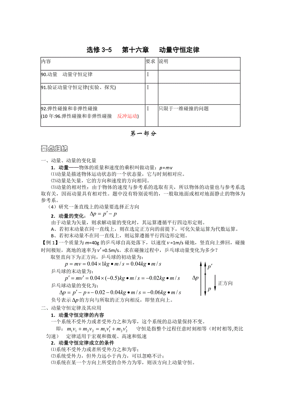 2011高三物理一轮复习教学案：选修3-5第十六章 动量守恒定律.doc_第1页