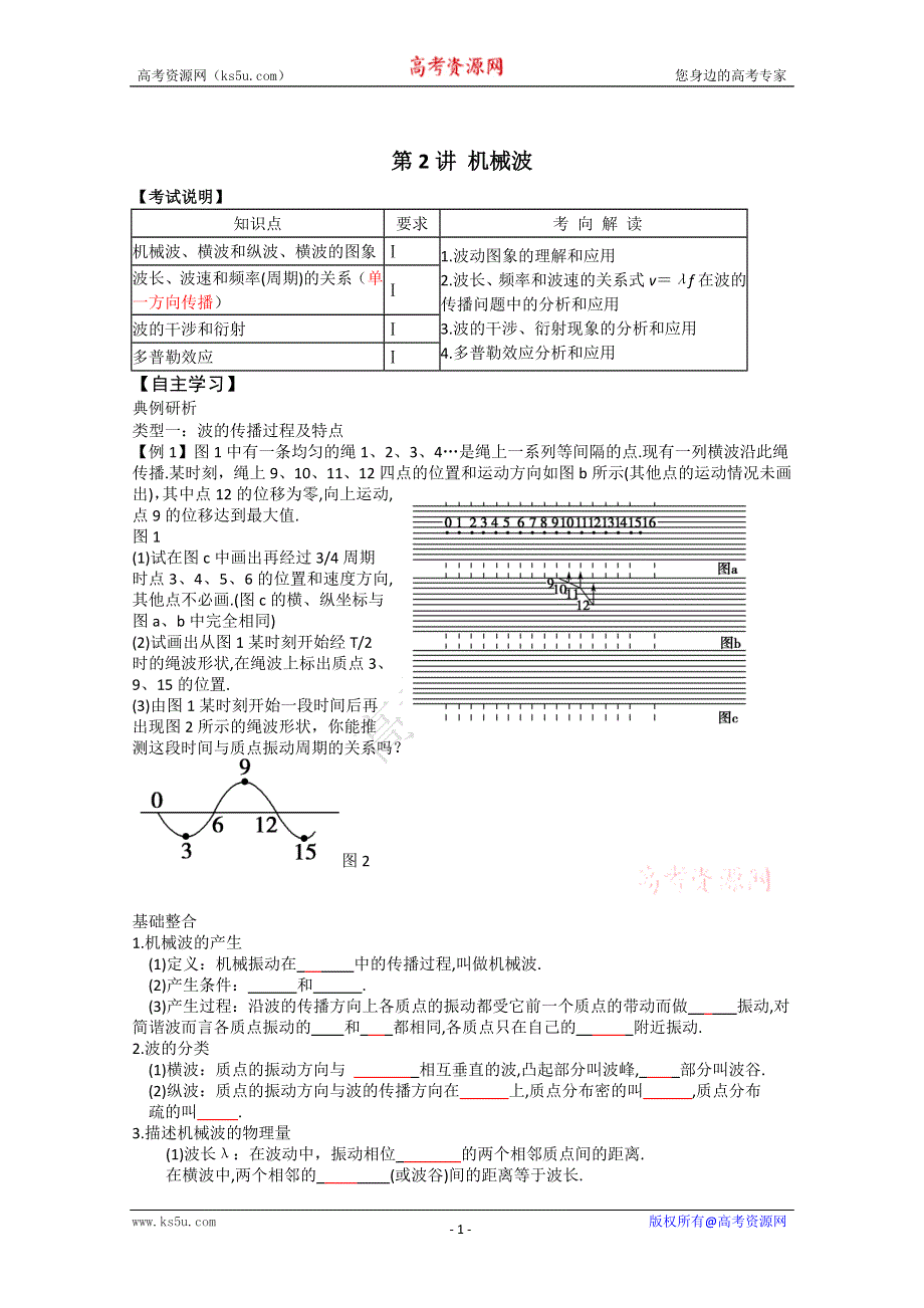 2011高三物理一轮复习教学案：选修3-4第2讲 机械波.doc_第1页