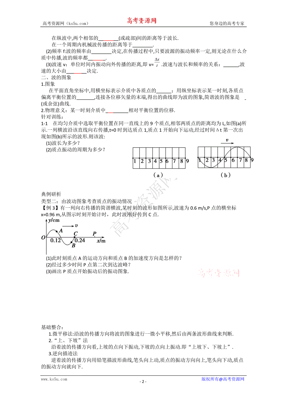 2011高三物理一轮复习教学案：选修3-4第2讲 机械波.doc_第2页