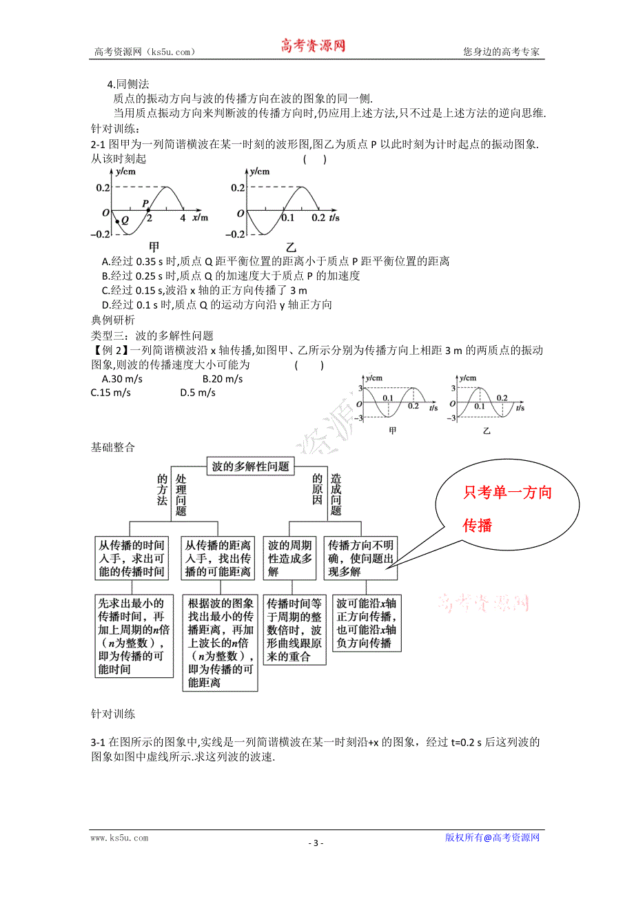 2011高三物理一轮复习教学案：选修3-4第2讲 机械波.doc_第3页