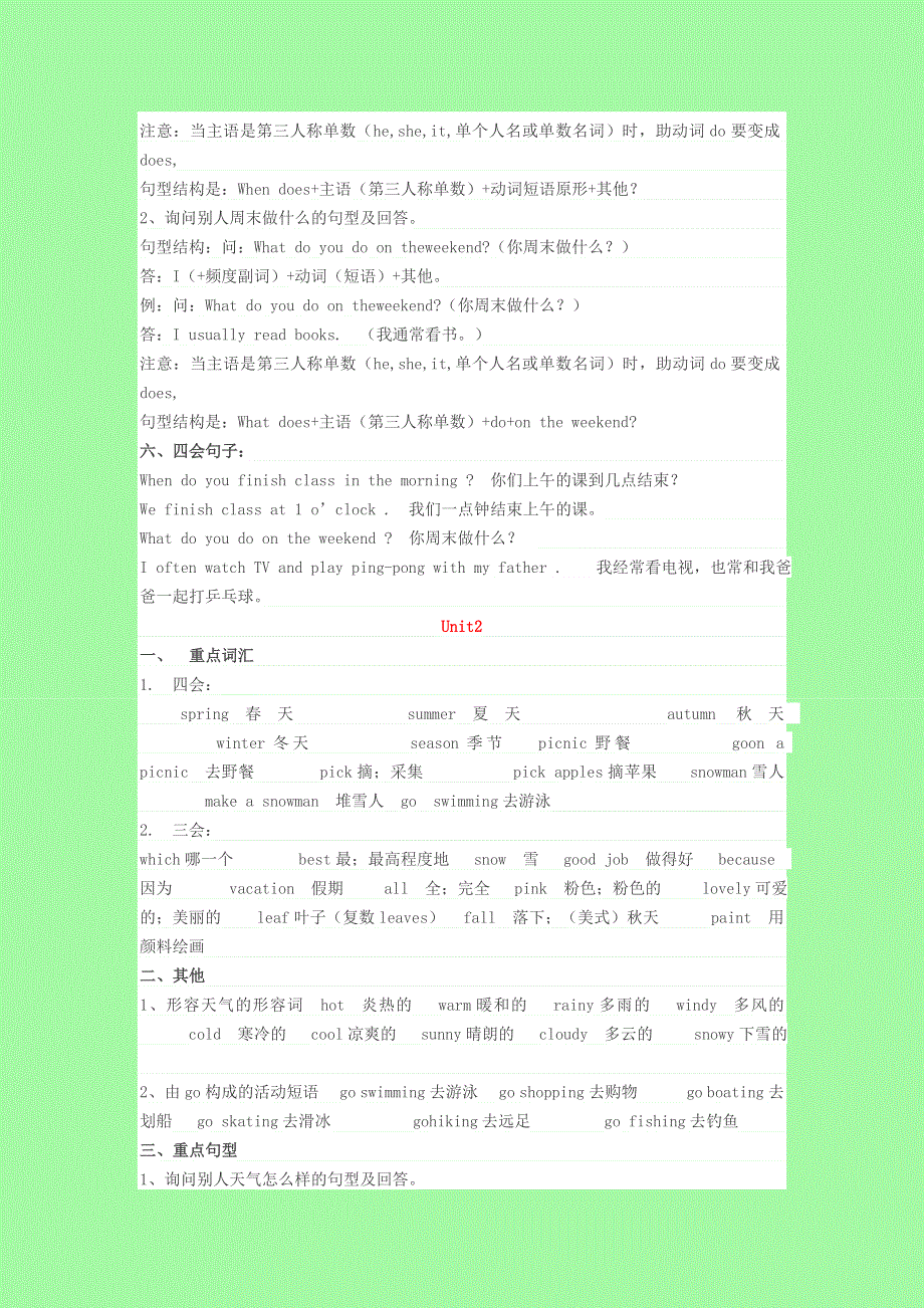 五年级英语下册 期中复习知识点整理素材 人教PEP版.docx_第2页