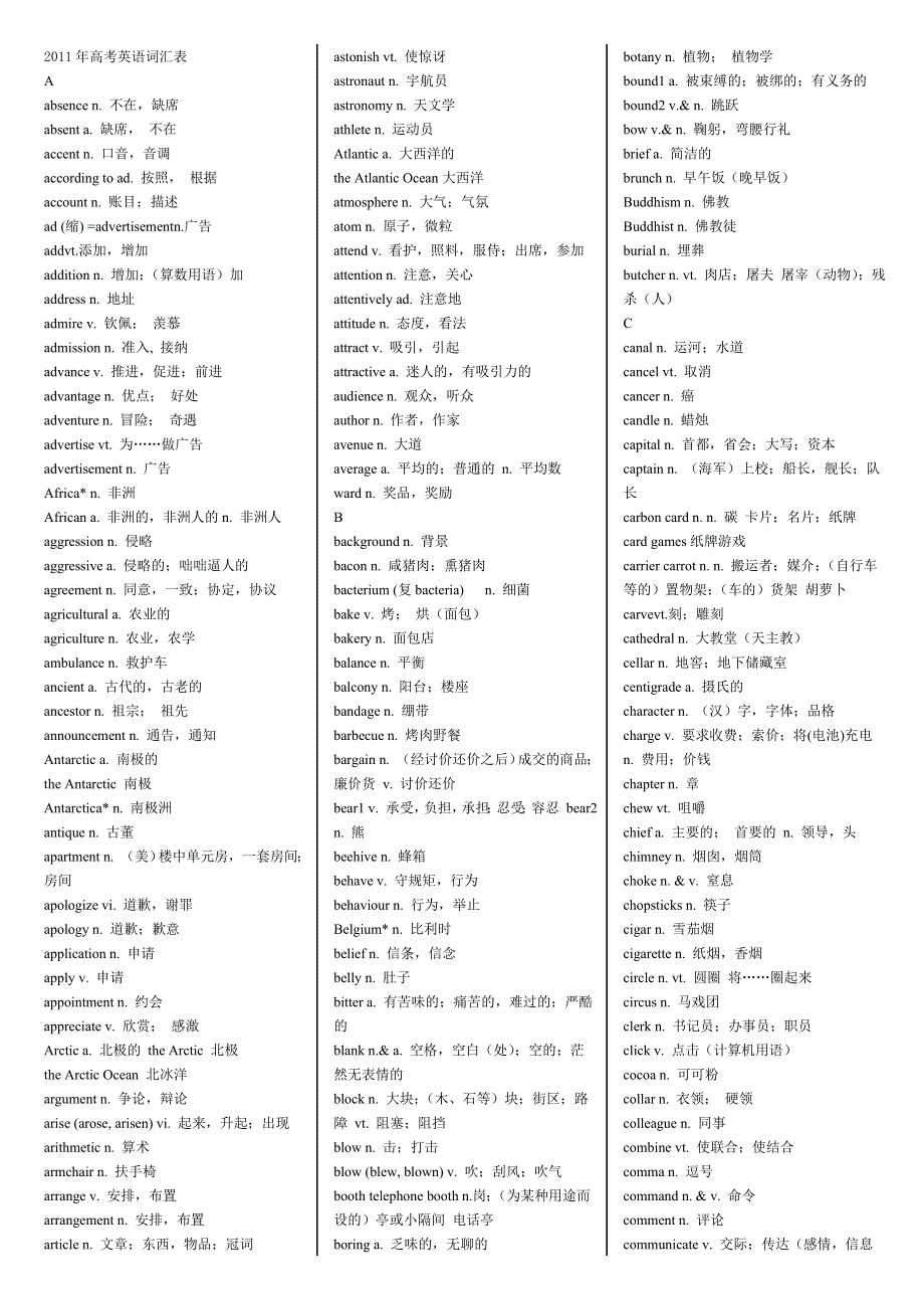 2011高中英语词汇表.doc_第1页