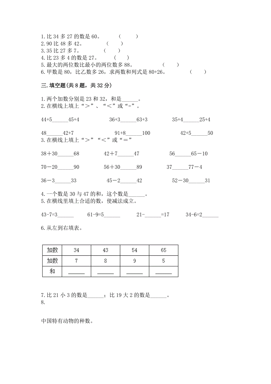 小学数学二年级《100以内的加法和减法》练习题加答案下载.docx_第2页