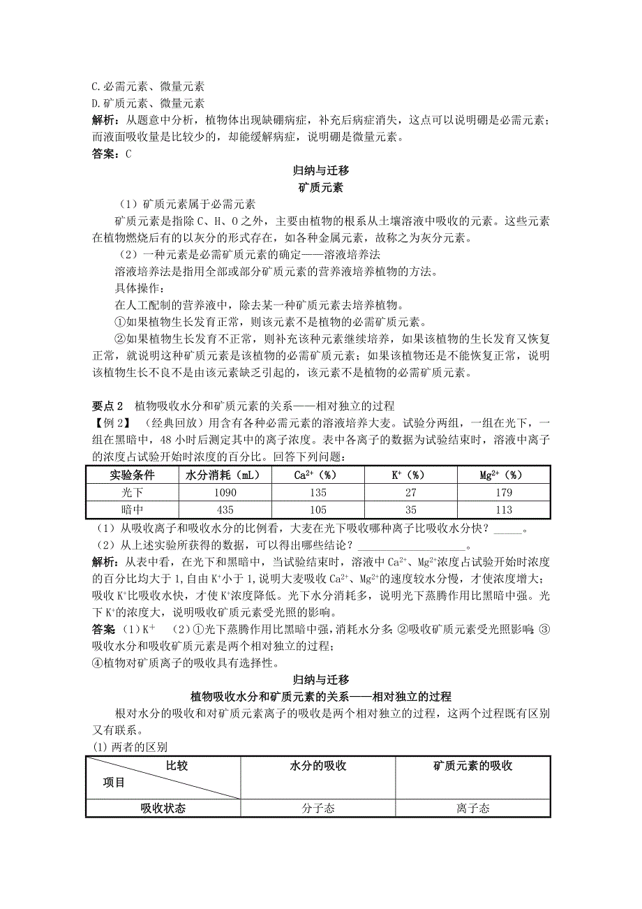 2011高中生物总复知识搜索与探究归纳：3-4 植物的矿质代谢.doc_第2页