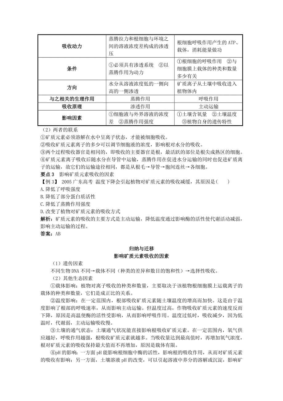 2011高中生物总复知识搜索与探究归纳：3-4 植物的矿质代谢.doc_第3页