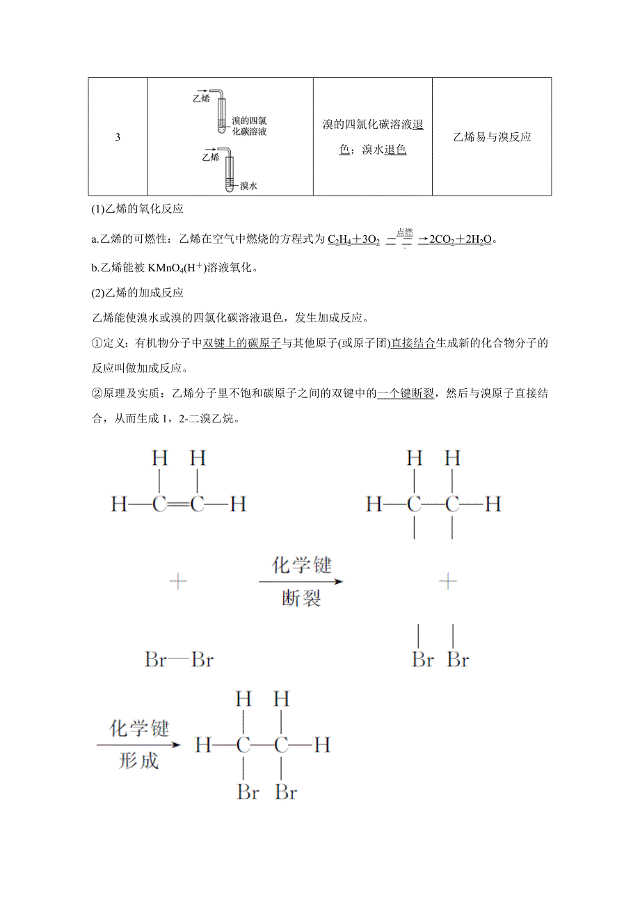 2020化学新素养同步鲁科必修二讲义 素养练：第3章 第2节 第1课时　石油的炼制　乙烯 WORD版含解析.doc_第3页