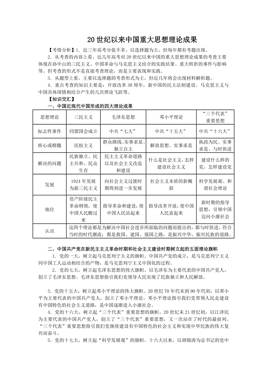 2013届高考历史二轮复习辅导：20世纪以来中国重大思想理论成果.doc_第1页