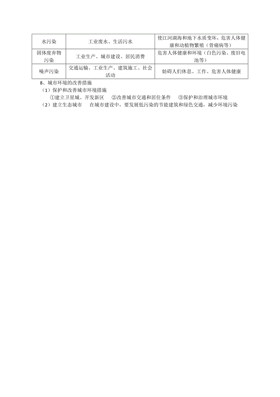 2015年高一地理人教版必修二系列学案：2-3 城市化 10 .doc_第2页