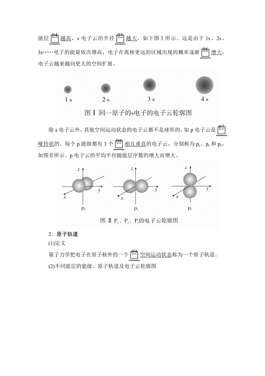 2020化学材同步导学提分教程人教选修三讲义：第一章 第一节 第2课时 原子核外电子排布所遵循的原理　原子轨道 WORD版含答案.doc_第2页