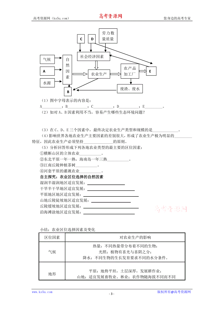 2015年高一地理人教版必修二系列学案：3.1 农业的区位选择 2 .doc_第3页