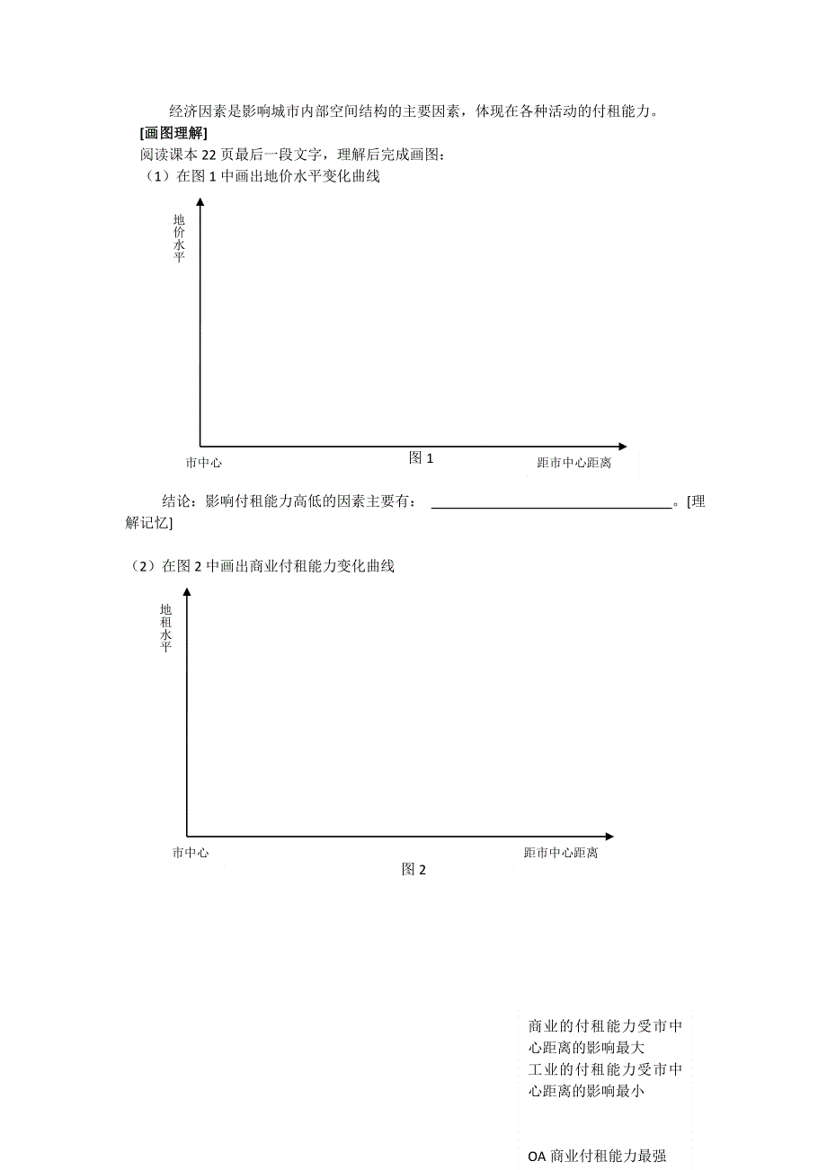 2015年高一地理人教版必修二系列学案：2.1 城市内部空间结构 3 .doc_第2页