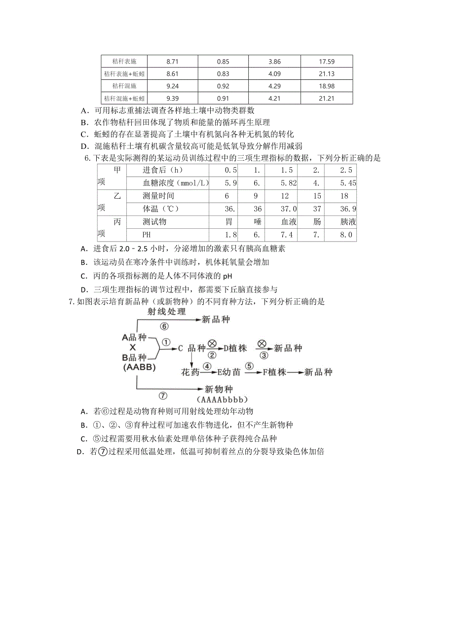 四川省广安市2016届高三第二次诊断性考试理综生物试题 WORD版含答案.doc_第2页