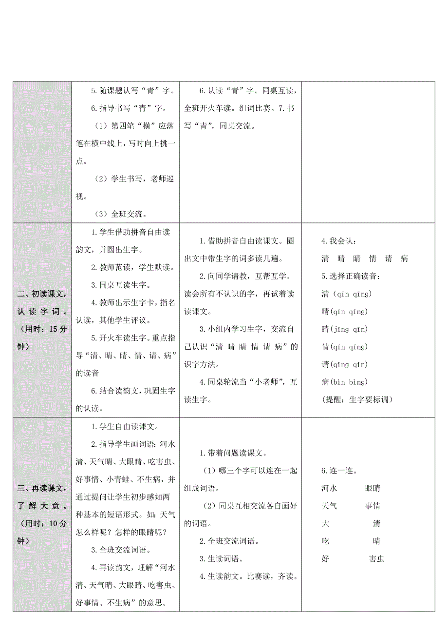 2022一年级语文下册 识字（一）3小青蛙导学案 新人教版.doc_第2页