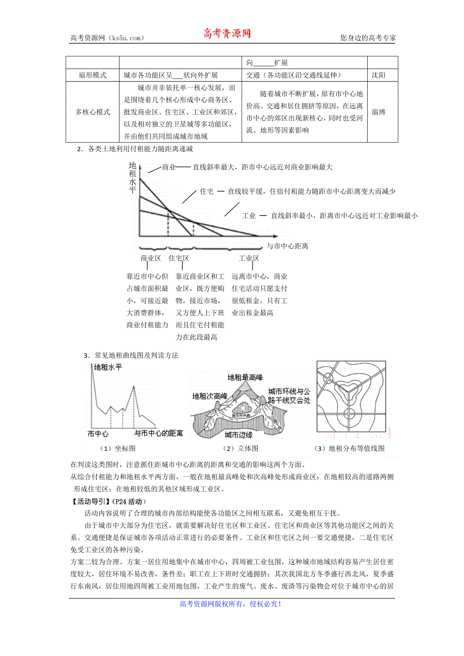 2015年高一地理人教版必修二系列学案：2.1 城市内部空间结构 2 .doc_第3页