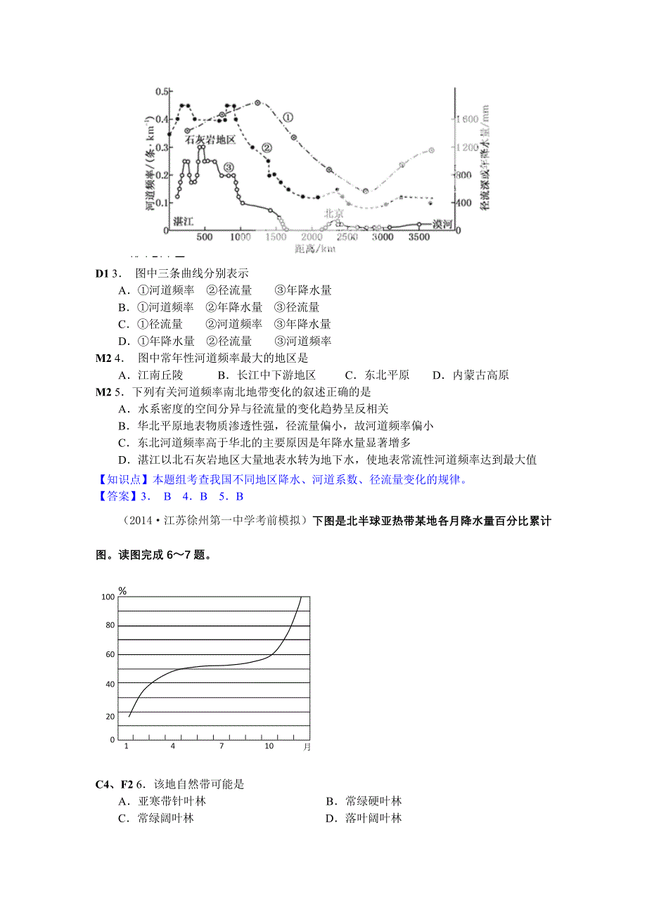 《名校试题汇编》2014年高三地理分类汇编（2014.4-7月份）：D单元地球上的水（教师版）.DOC_第2页