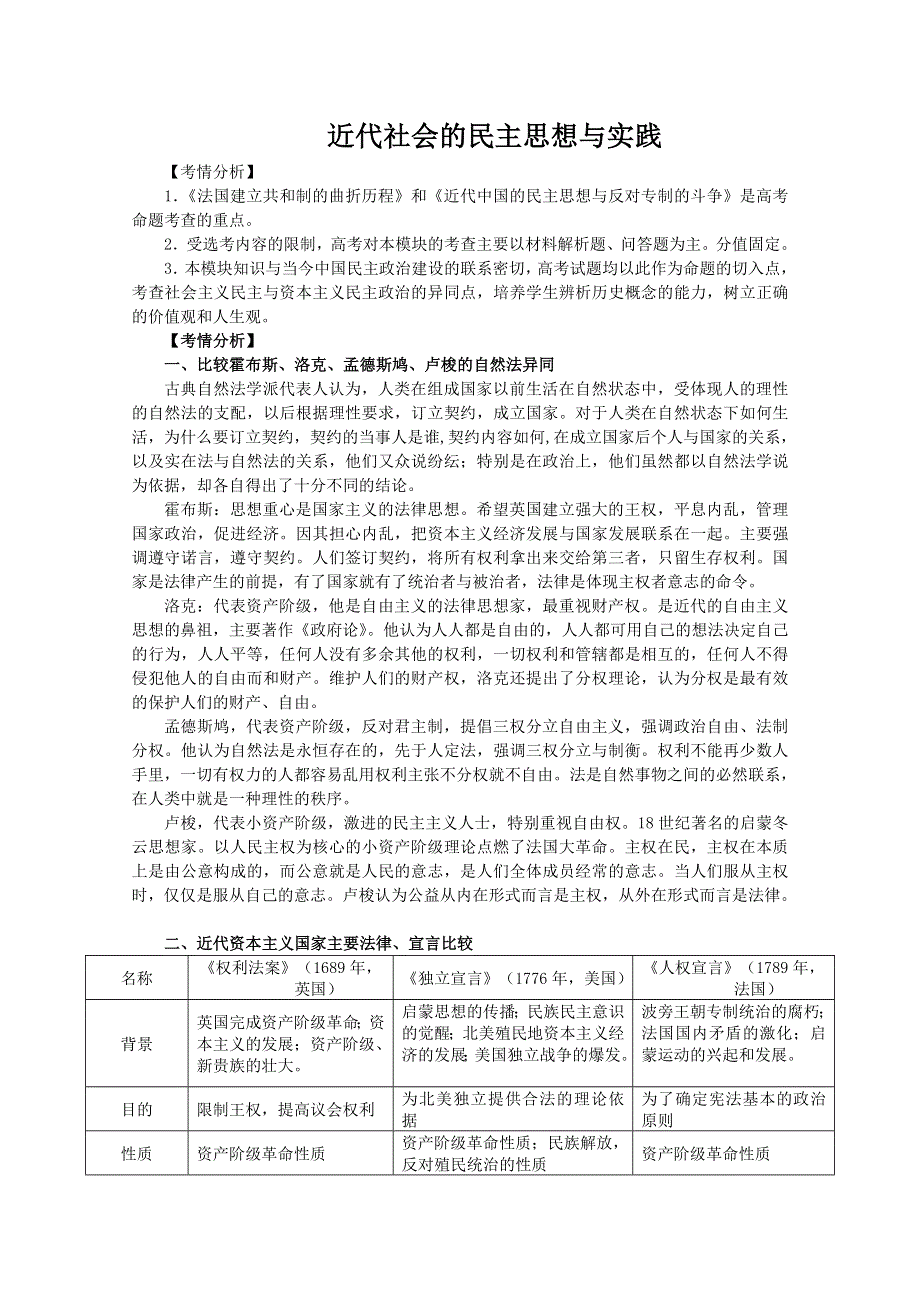 2013届高考历史二轮复习辅导：近代社会的民主思想与实践.doc_第1页