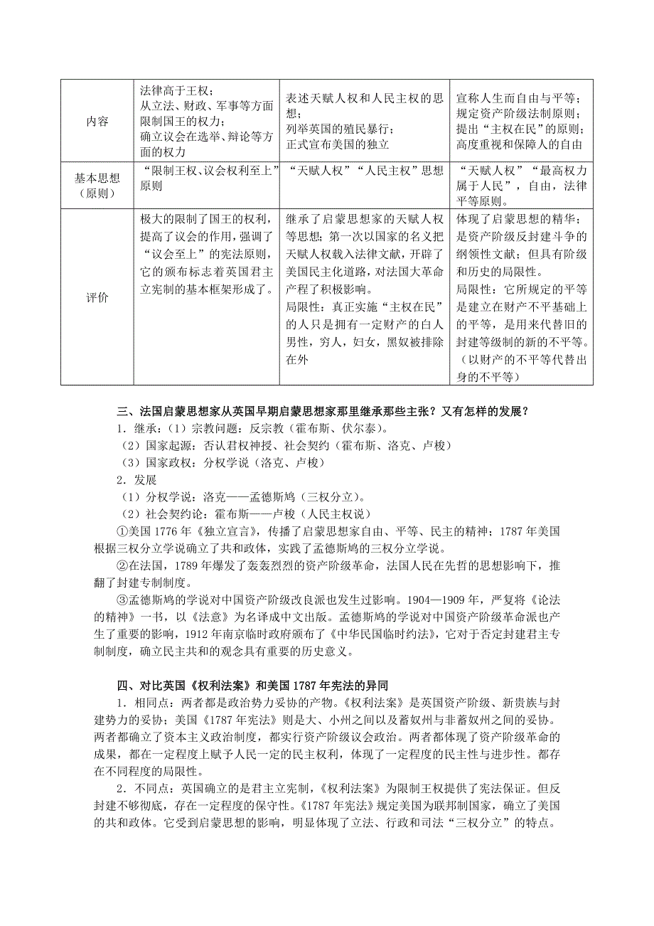 2013届高考历史二轮复习辅导：近代社会的民主思想与实践.doc_第2页