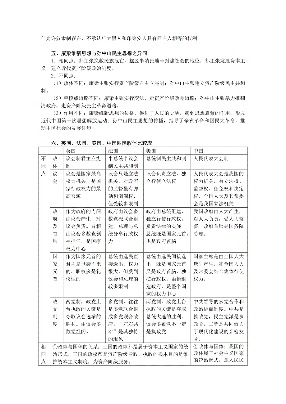 2013届高考历史二轮复习辅导：近代社会的民主思想与实践.doc_第3页