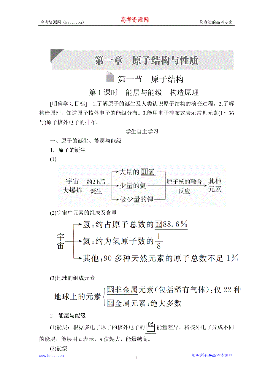 2020化学材同步导学提分教程人教选修三讲义：第一章 第一节 第1课时　能层与能级　构造原理 WORD版含答案.doc_第1页